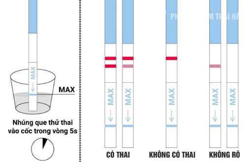 que thử thai hiện một vạch đậm một vạch mờ